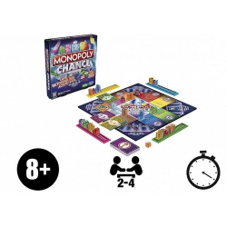 JEU MONOPOLY CHANCE